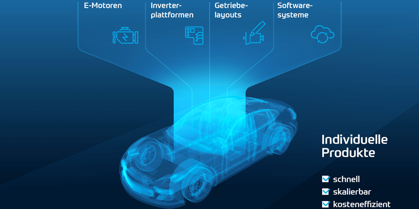 Zf edrive kit min
