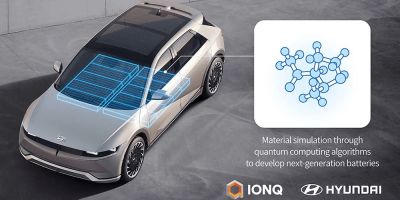 hyundai ionq 2022 01 min