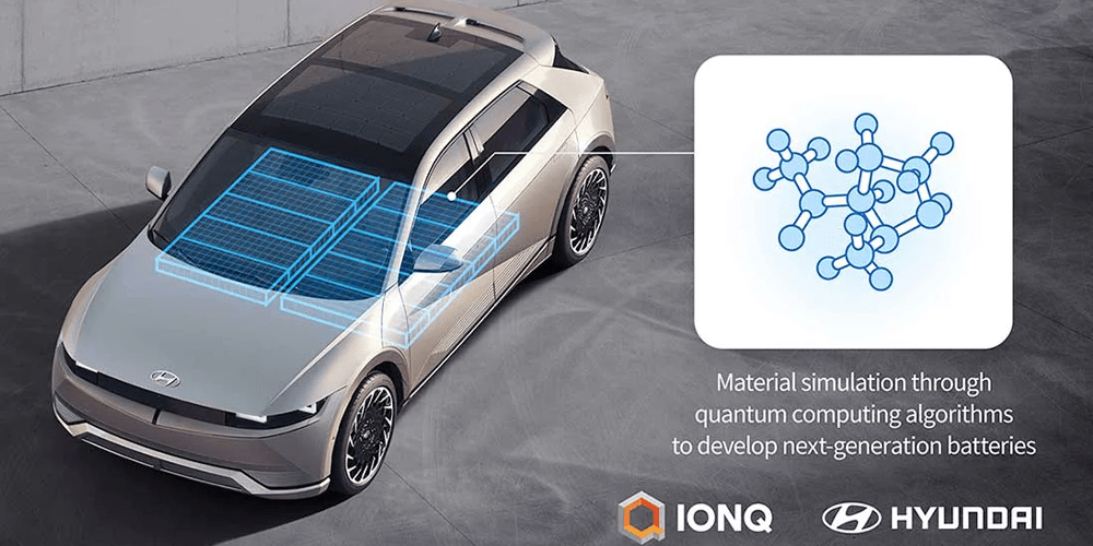 Hyundai ionq min