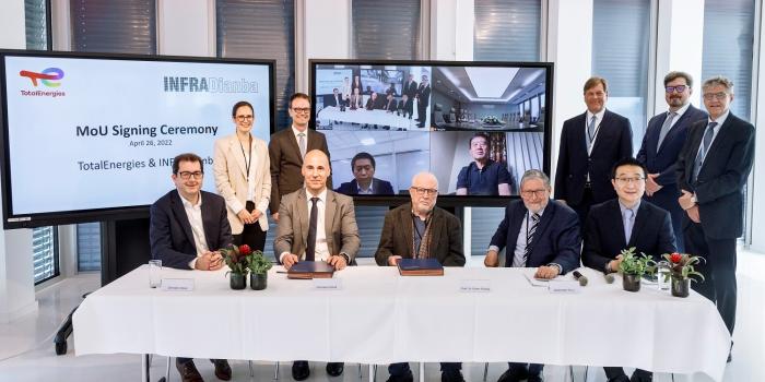 Totalenergies infradianba mou