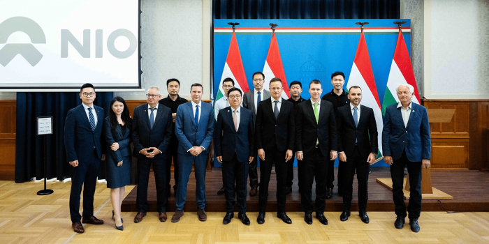 Nio ungarn hungary min