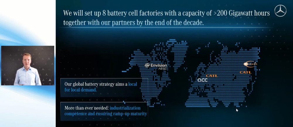 Mercedes Konfi Mercedes Konfi