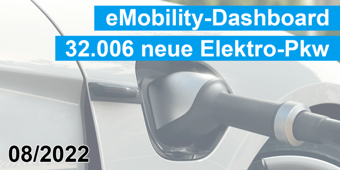 Kba neuzulassungen min