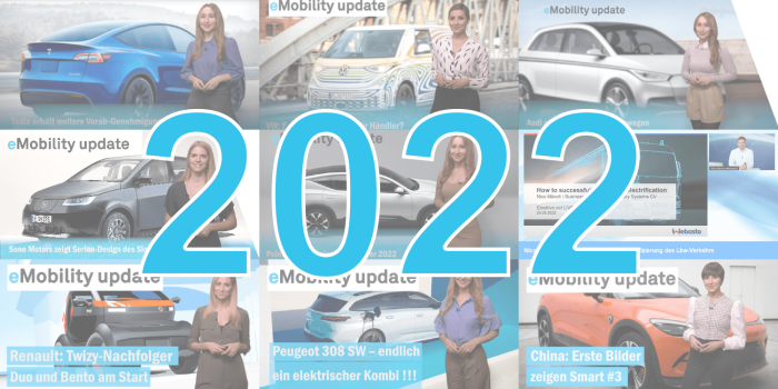 Rueckblick videos min