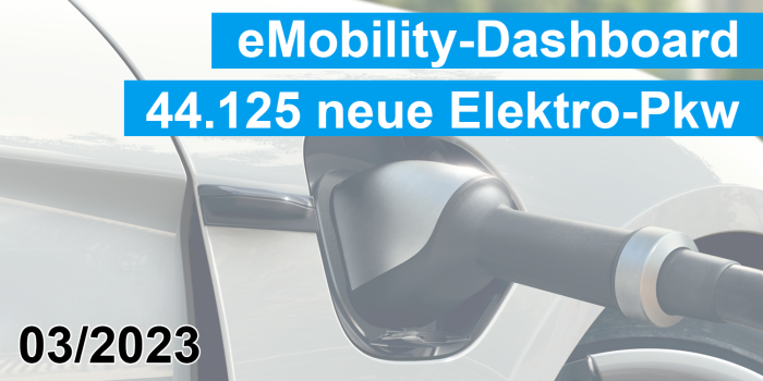 Emobility dashboard