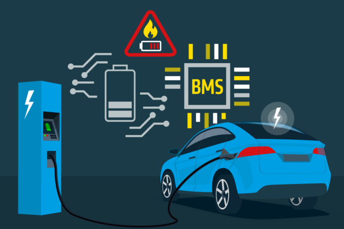 Bam vitesco batteriemangementsystem grafik