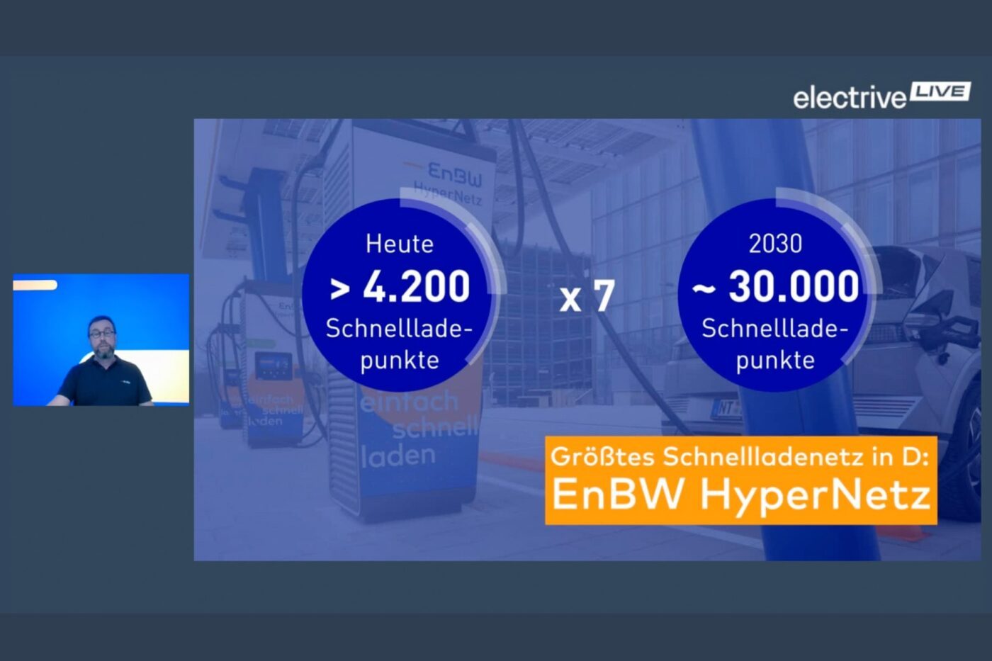 electrive live enbw januar 2024 03 min