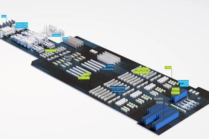durr manz grob batterieproduktion battery show europe 2024