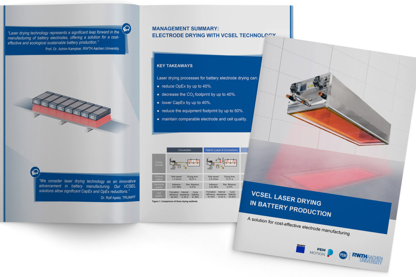 rwth aachen pem trumpf vcsel aser trocknen whitepaper