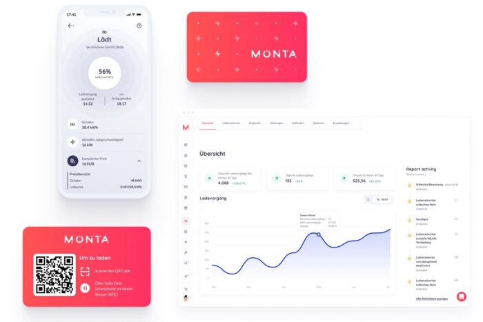 monta elektroauto toolkit