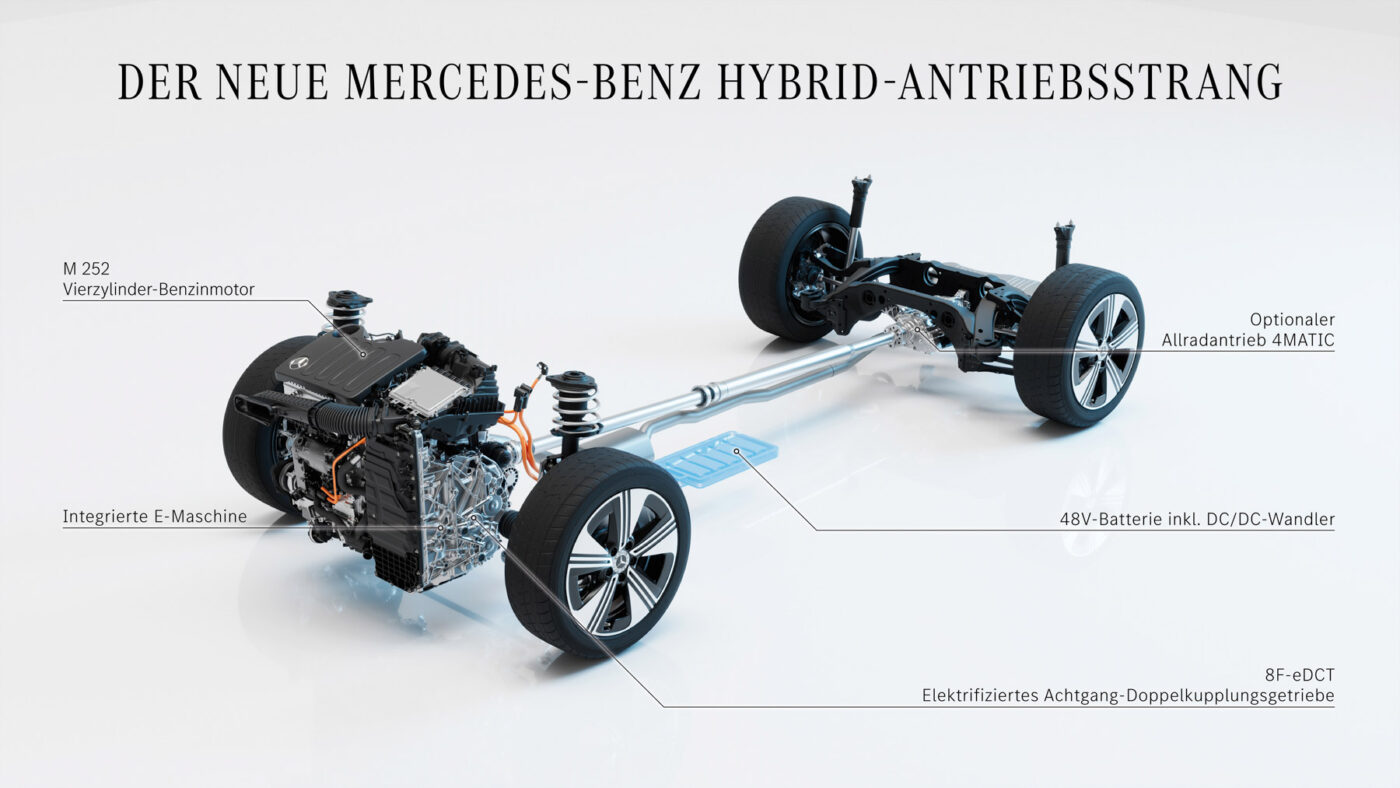 mercedes benz mma cla grafiken 2024 02 mercedes benz mma cla grafiken 2024 02