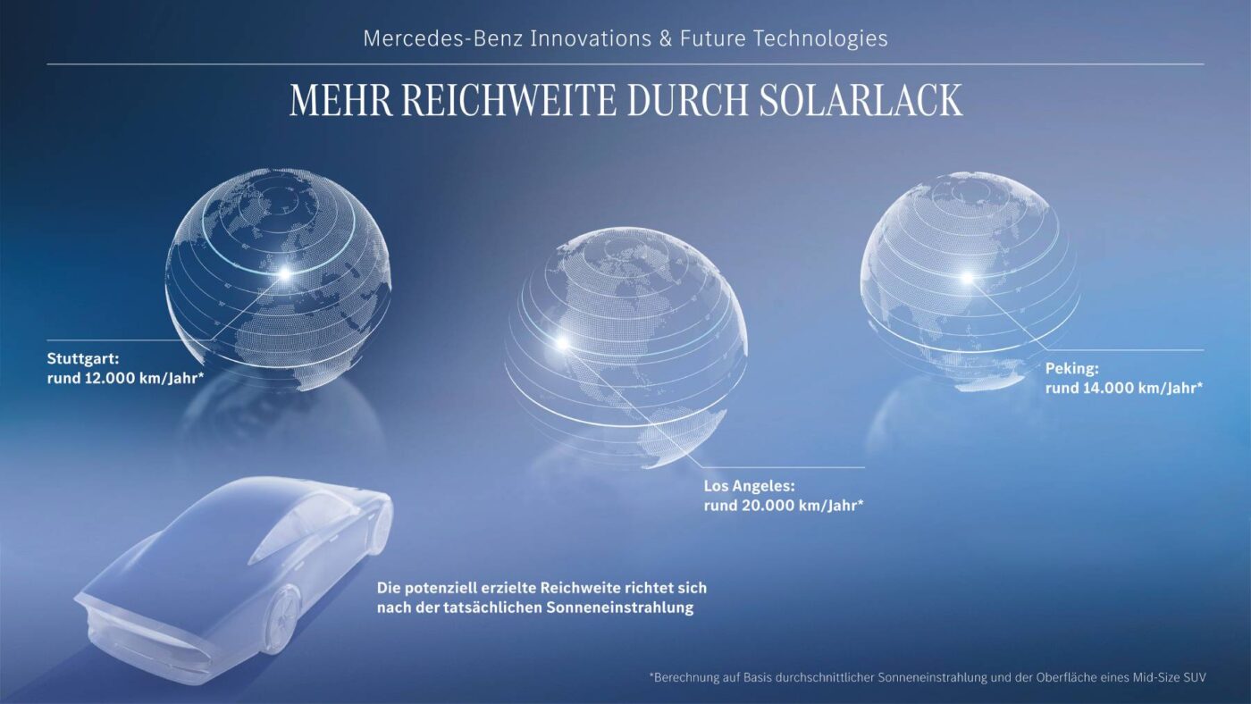 mercedes benz solarlack 2024 2 mercedes benz solarlack 2024 2
