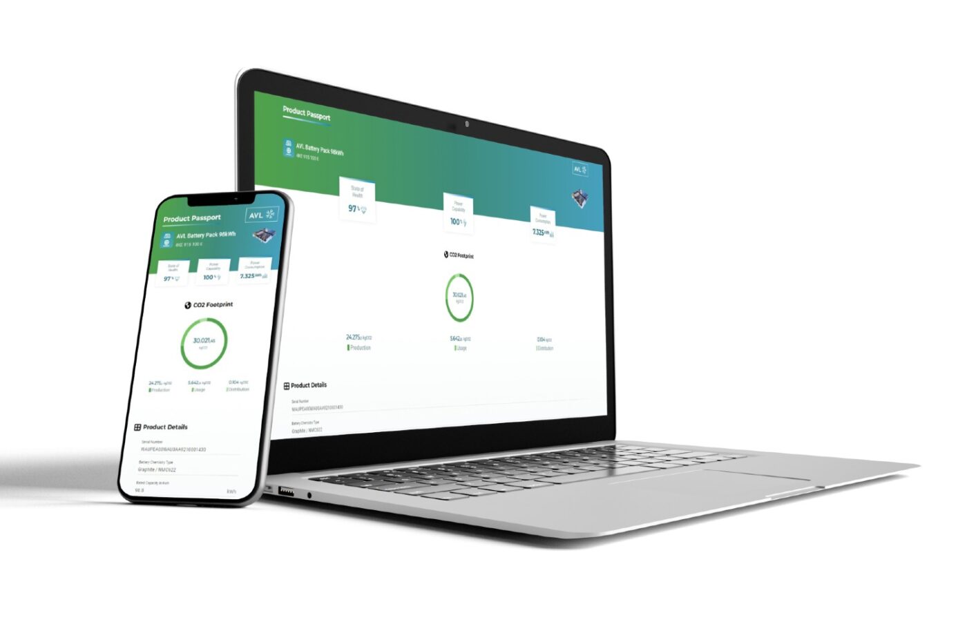 Avl batteriepass