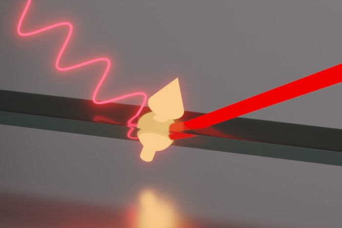 Quanten magnetfeldsensor qualiprom