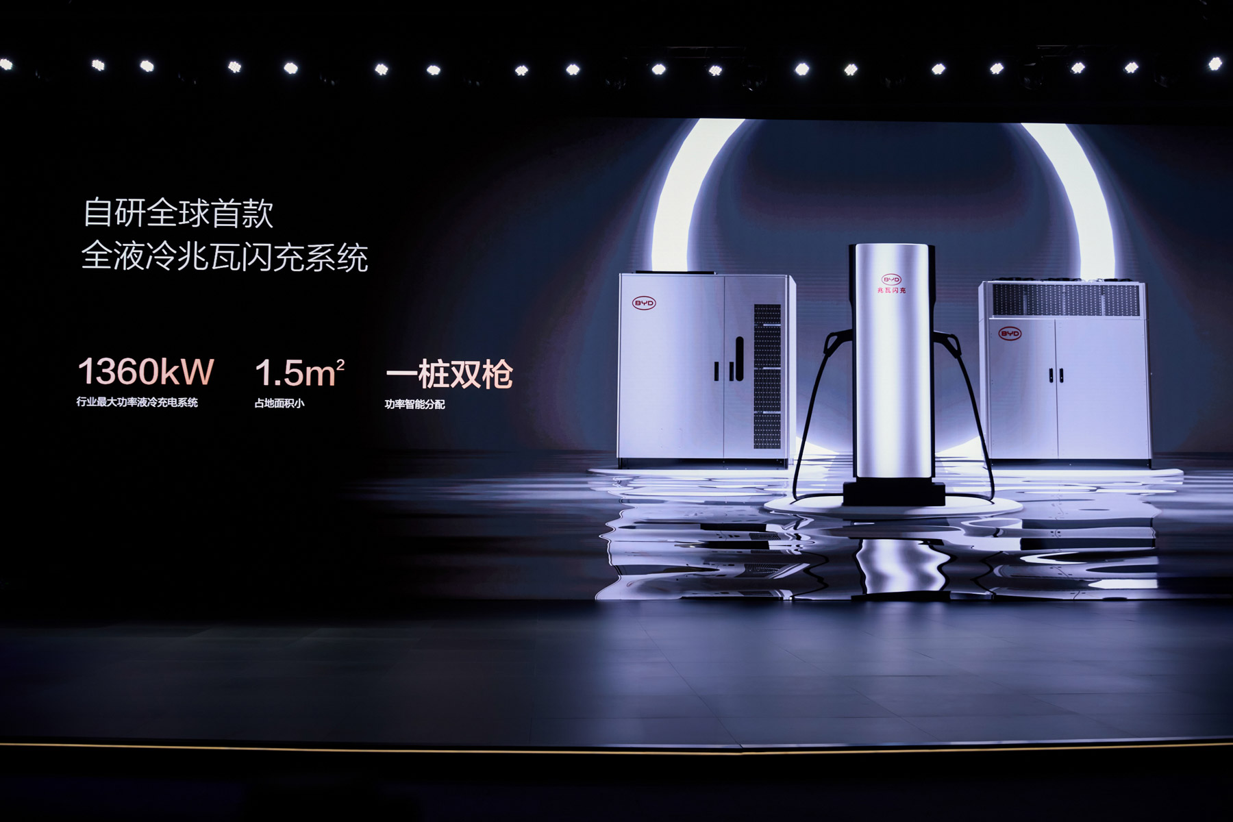 BYD-will-mit-Partnern-15-000-weitere-Megawatt-Lader-ausrollen