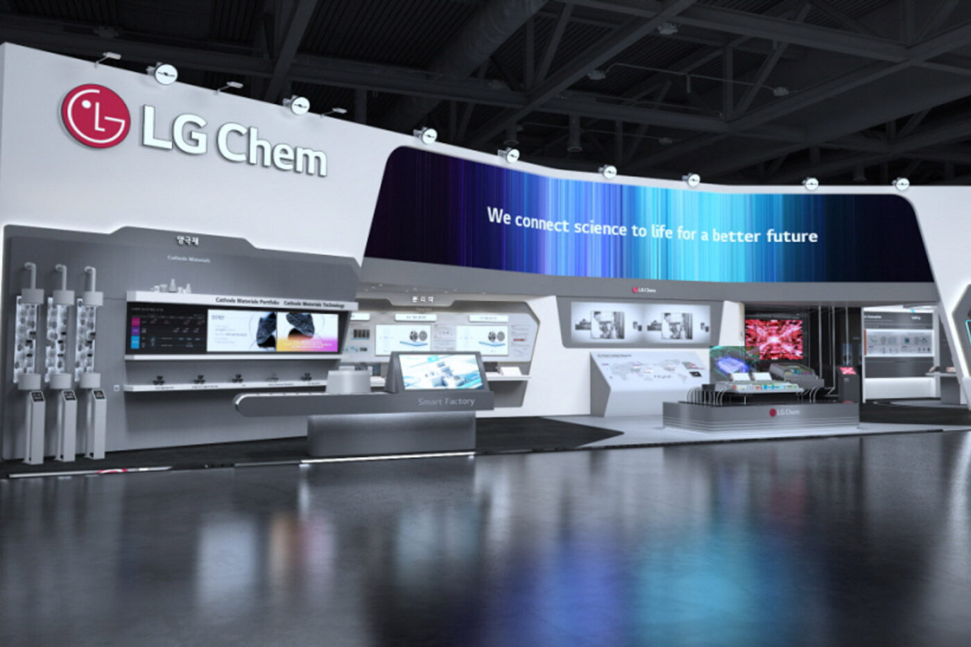 Lg chem interbattery