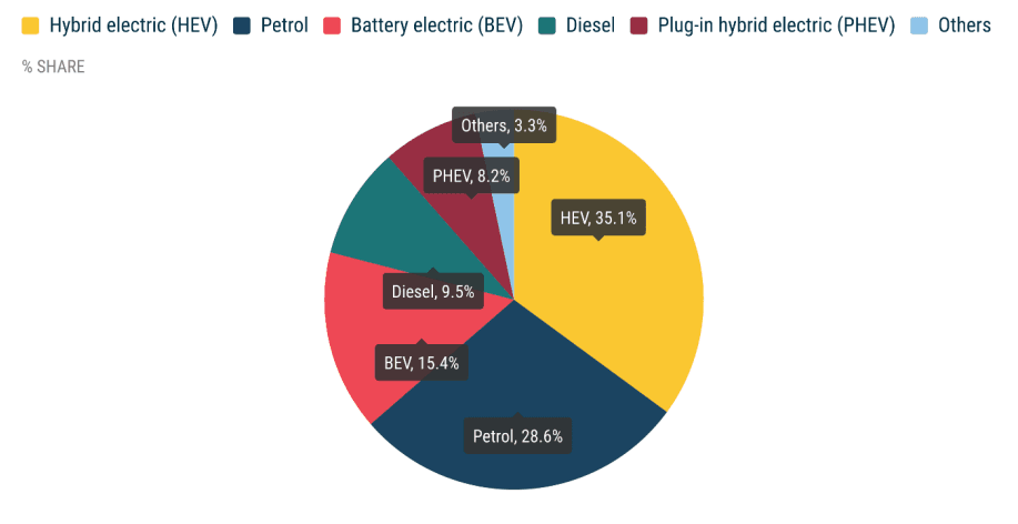 acea share may 2025