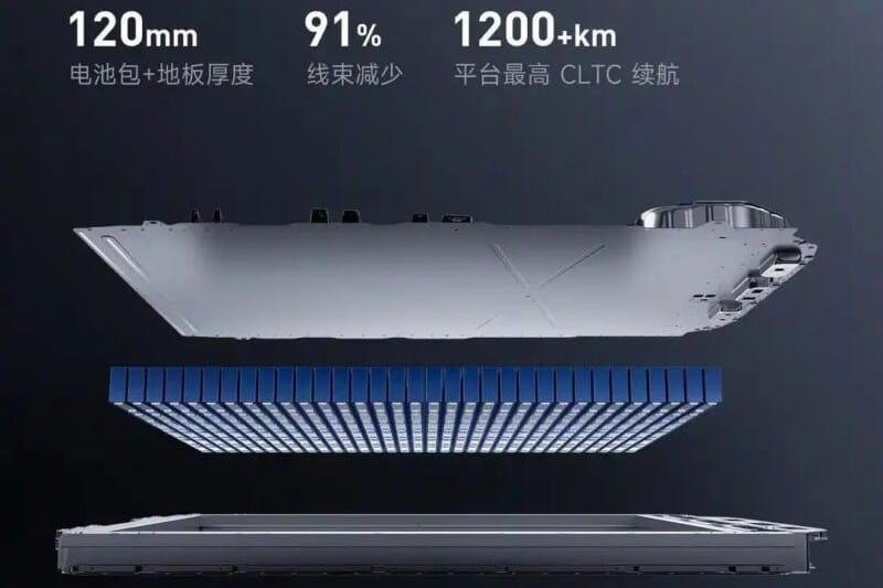 Xiaomi-steigt-in-die-Entwicklung-von-Feststoffakkus-ein