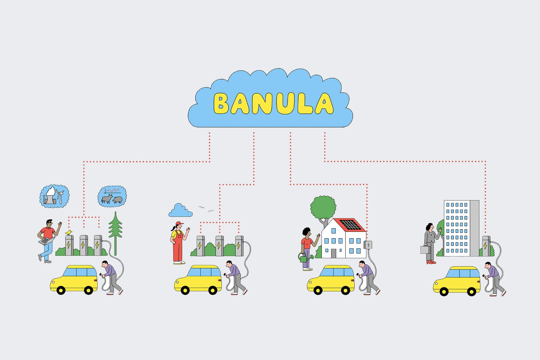 BANULA-Erstmals-E-Lkw-per-Durchleitungsmodell-geladen