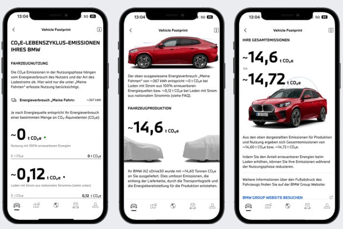 Bmw mini app co2 fussabruck