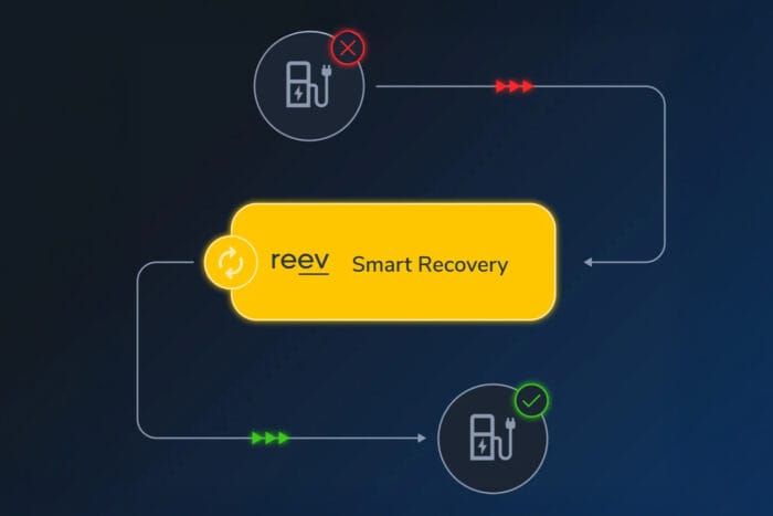 Reev smart recovery