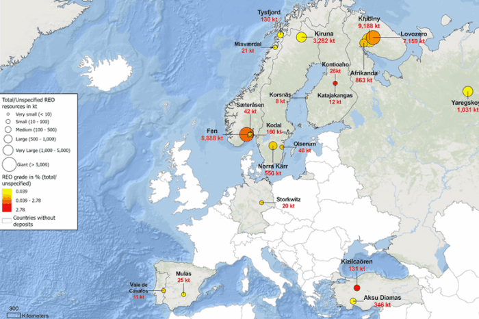 Seltene erden in europa