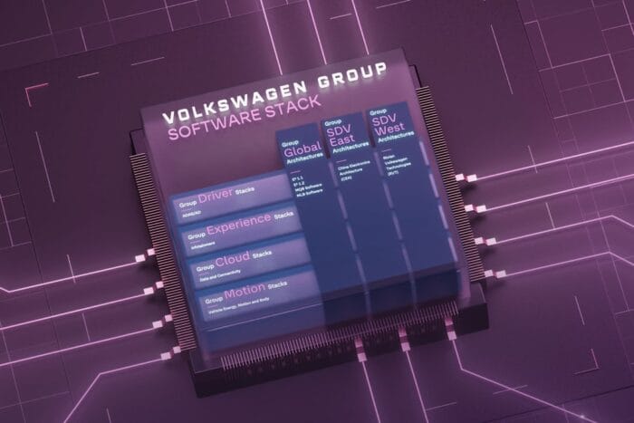 Cariad rivian xpeng volkswagen group software stack