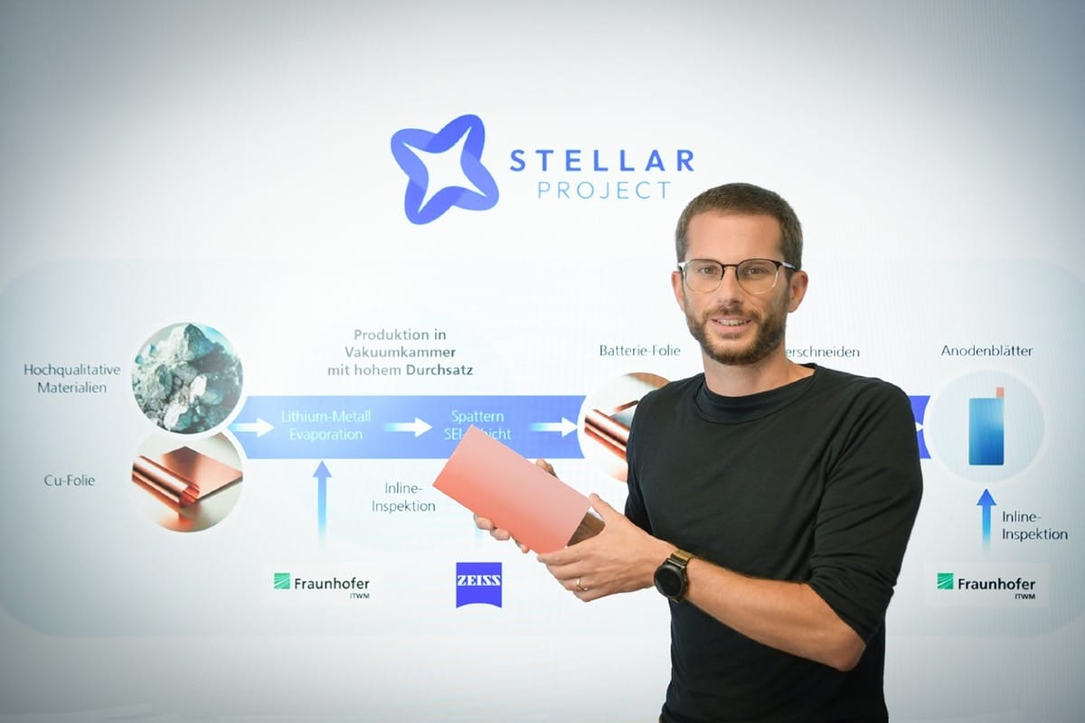 Stellar projekt li metal anodenfolie eu