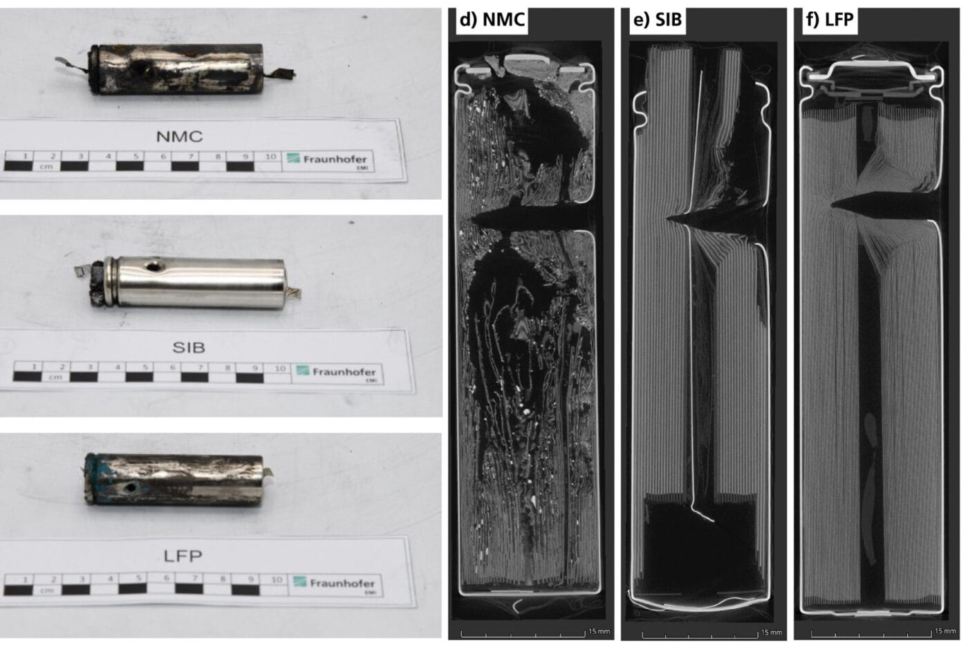 Bam batterietests natrium ionen sicherheit