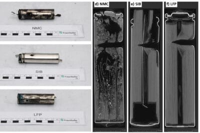 Bam batterietests natrium ionen sicherheit