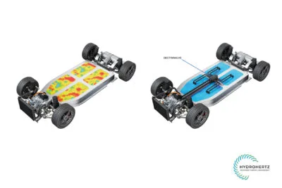 Hydrohertz dectravalve grafik