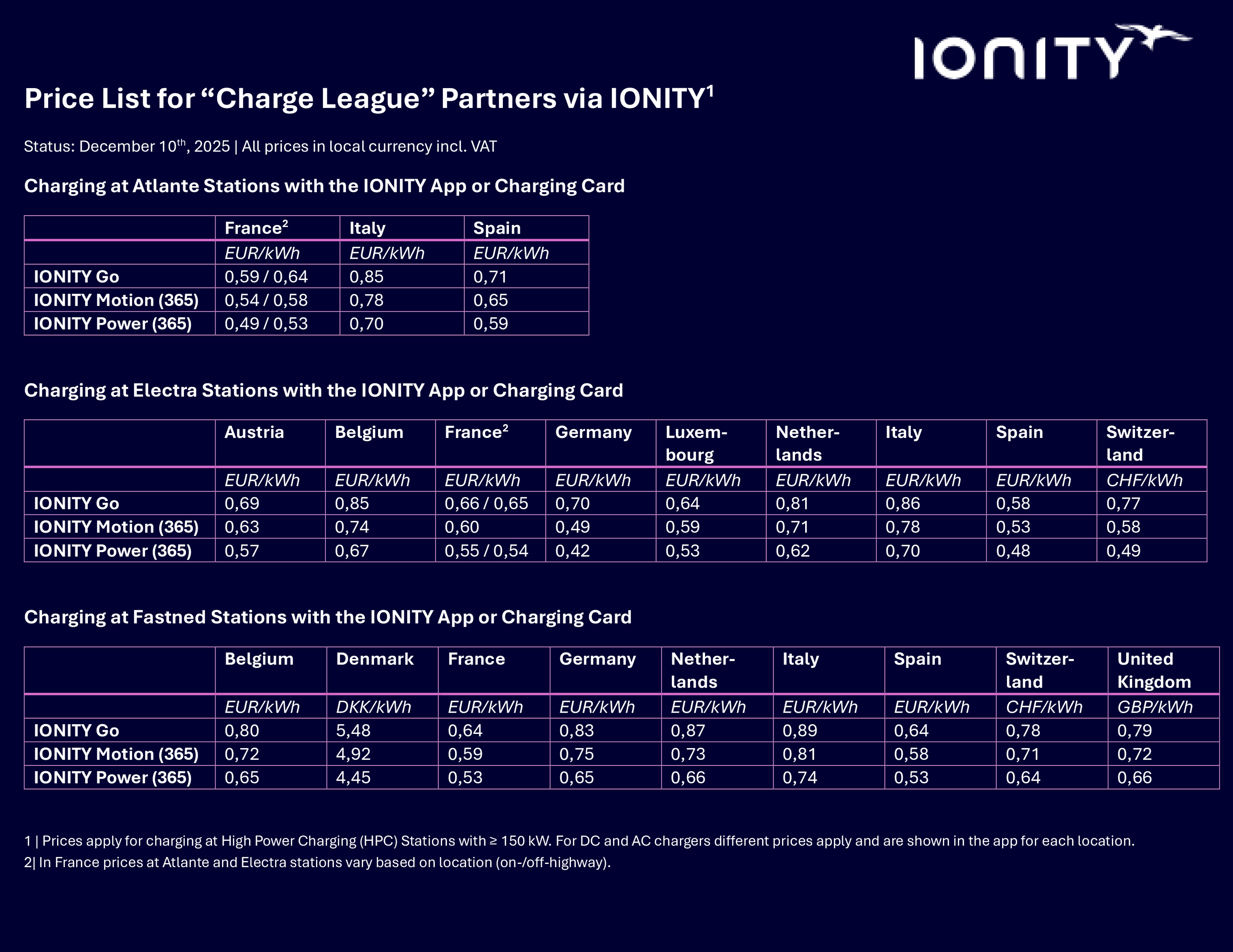 ionity preise chargeleague ionity preise chargeleague