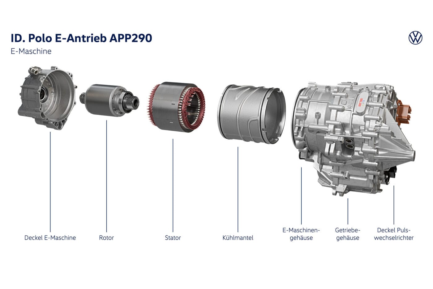 Vw id polo antrieb app de