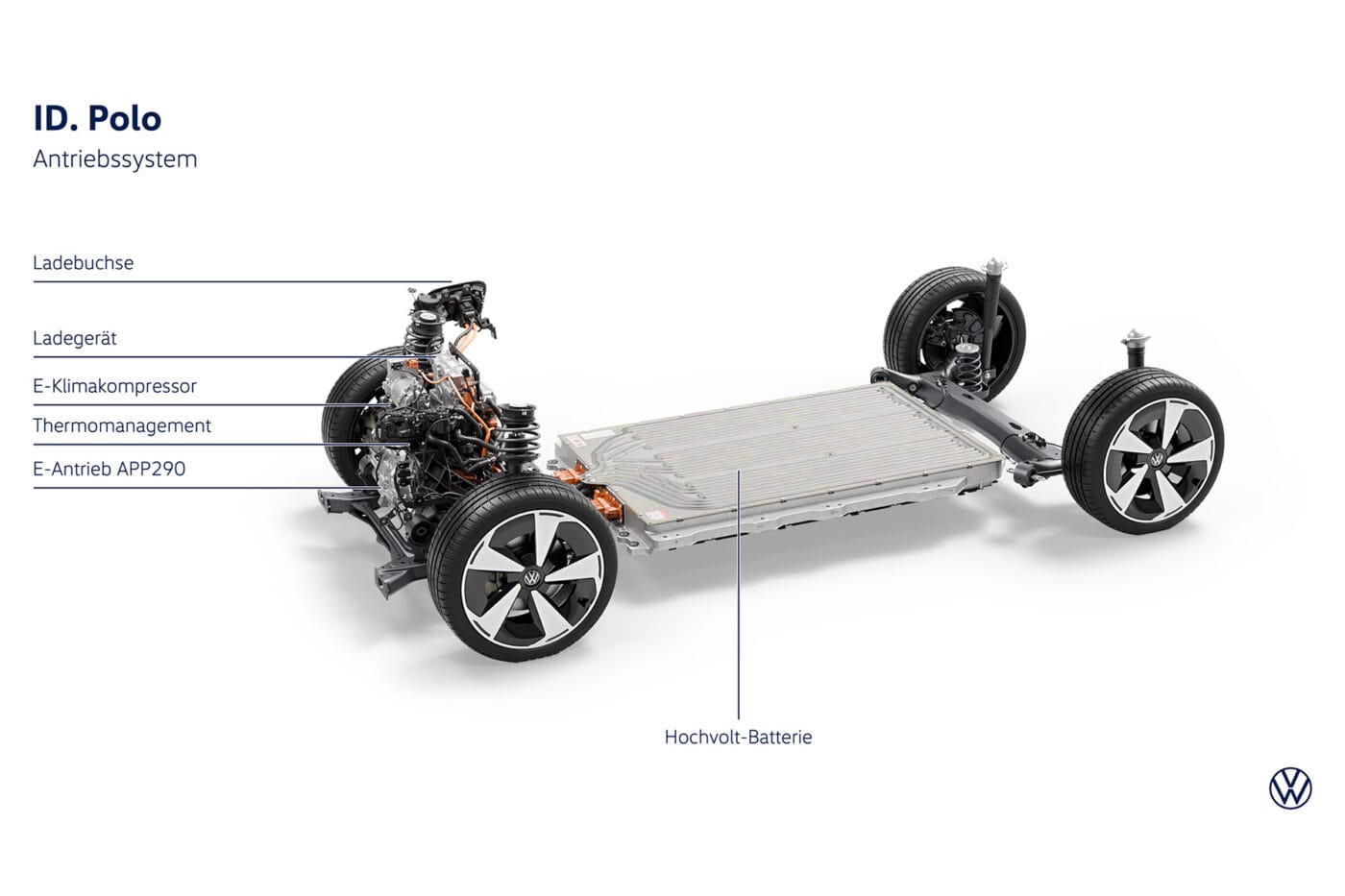 Vw id polo antrieb de