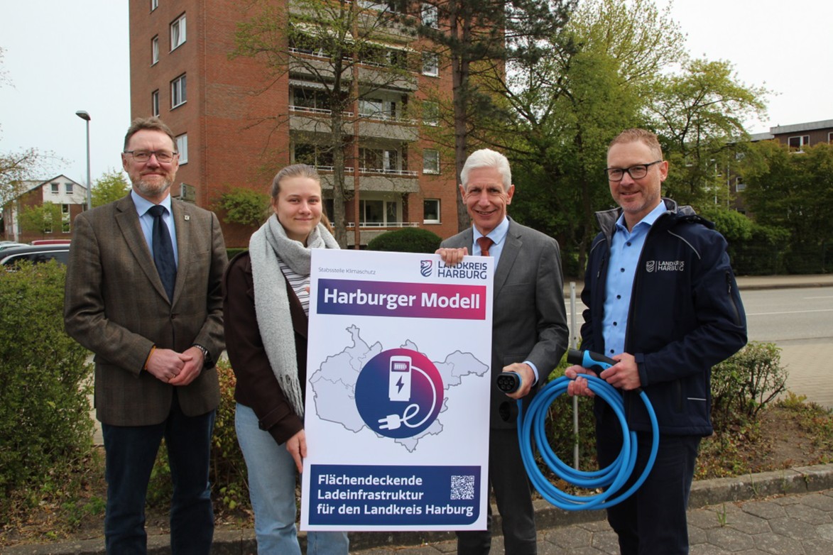 Harburg harbuger modell