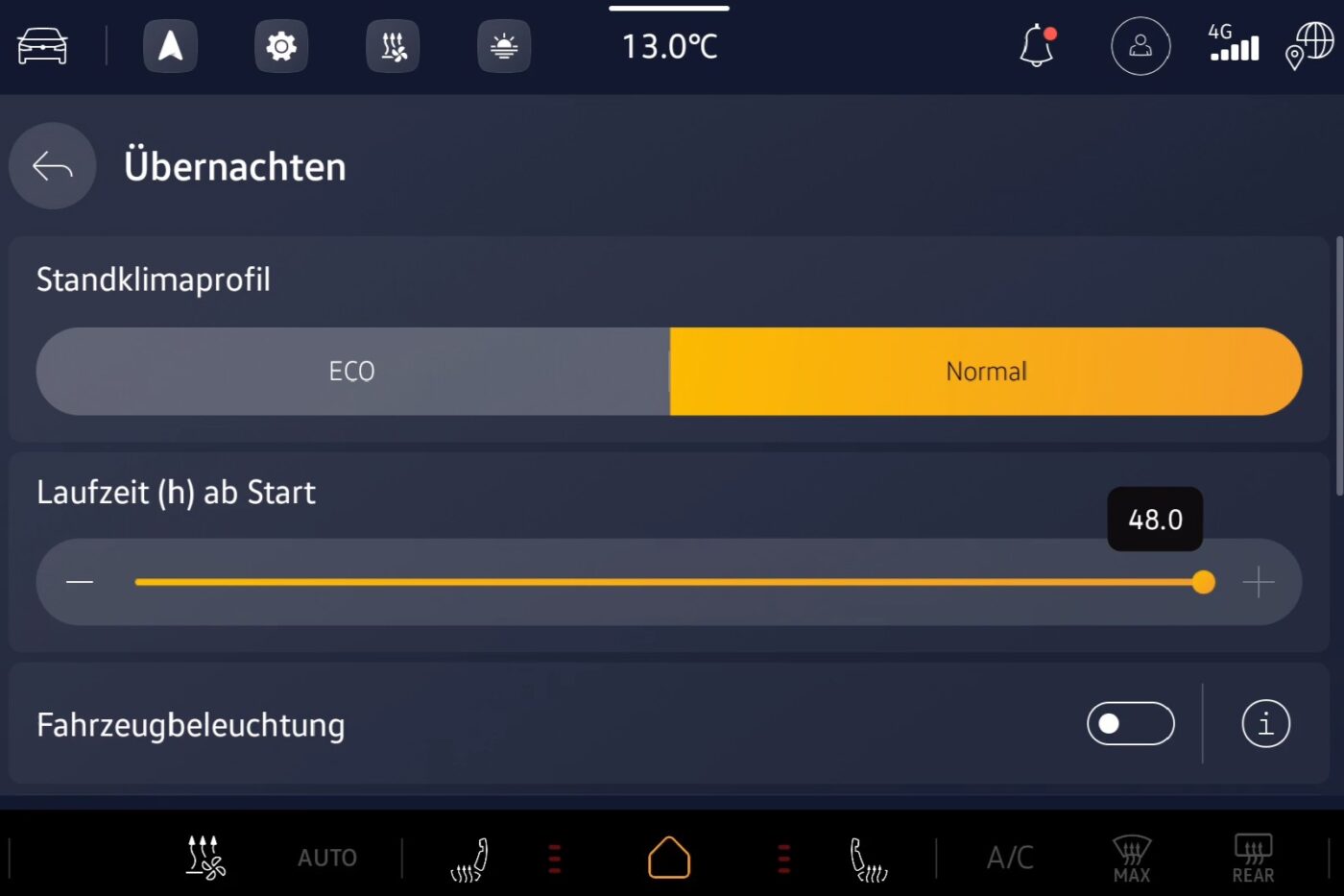Volkswagen id buzz gute nacht paket